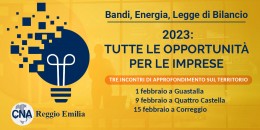 Tutte le opportunità per le imprese nel 2023