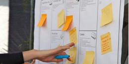 Formazione a distanza Ecipar sul Business Model Canvas