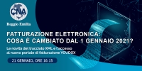 Fatturazione elettronica: cosa è cambiato dal 1 gennaio 2021